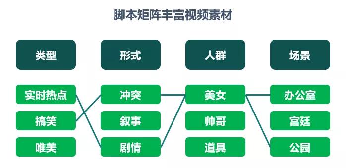 99图库免费的资料港澳,可靠性方案操作_LT93.201