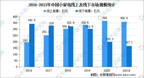 2024年港澳资料大全正版,经济性执行方案剖析_VE版54.330