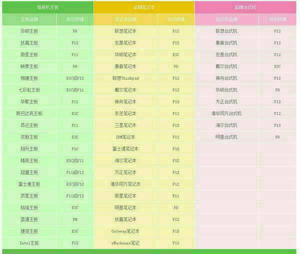 一码一肖100%的资料,快捷问题策略设计_Advanced91.841