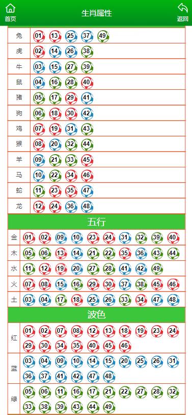 紫色心韵 第4页