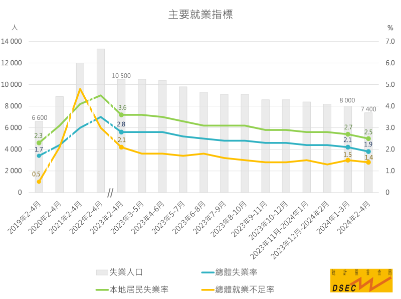 2024年澳门精准免费大全,稳定性执行计划_Console56.205