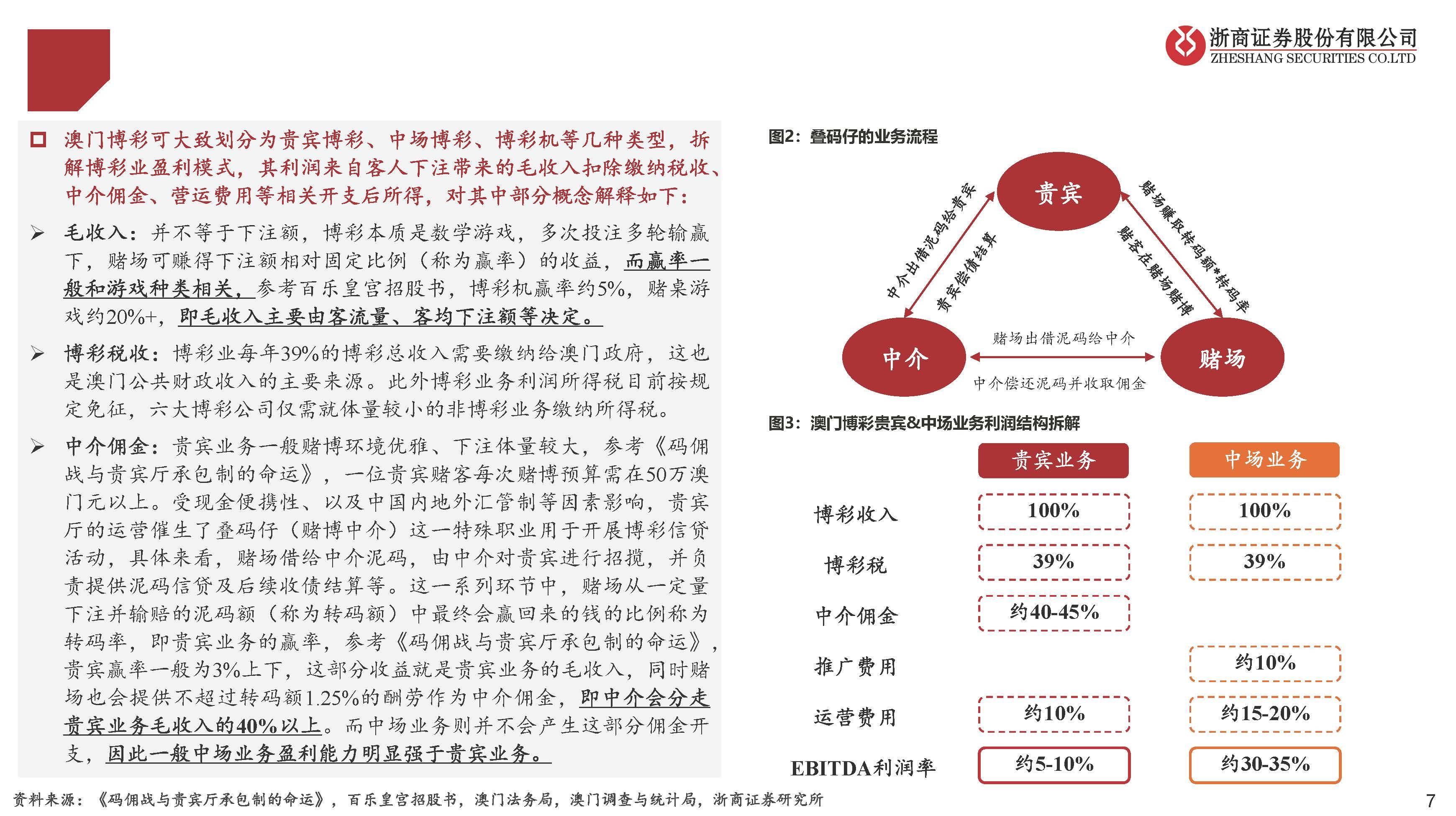 六小聊澳门正版资料,连贯性执行方法评估_Nexus41.509