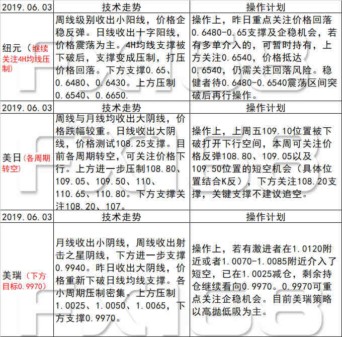 新澳天天开奖资料大全62期,科学评估解析说明_基础版20.668