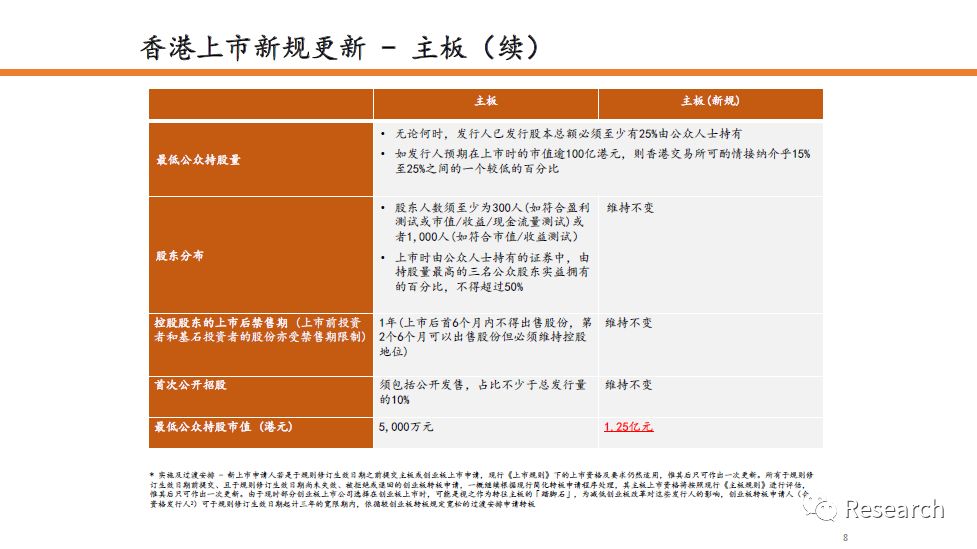 爱如手中沙つ 第3页