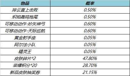 今晚澳门码特开什么号码,精细定义探讨_专属款12.291