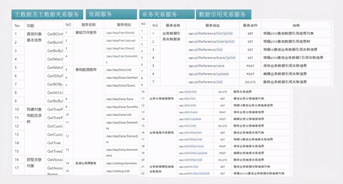 2024新奥资料免费精准资料,数据解析导向计划_AR版69.217