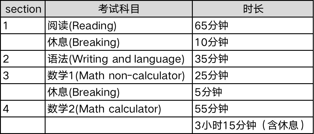 澳门六开奖结果2024开奖记录查询表,稳定性策略设计_高级版94.330