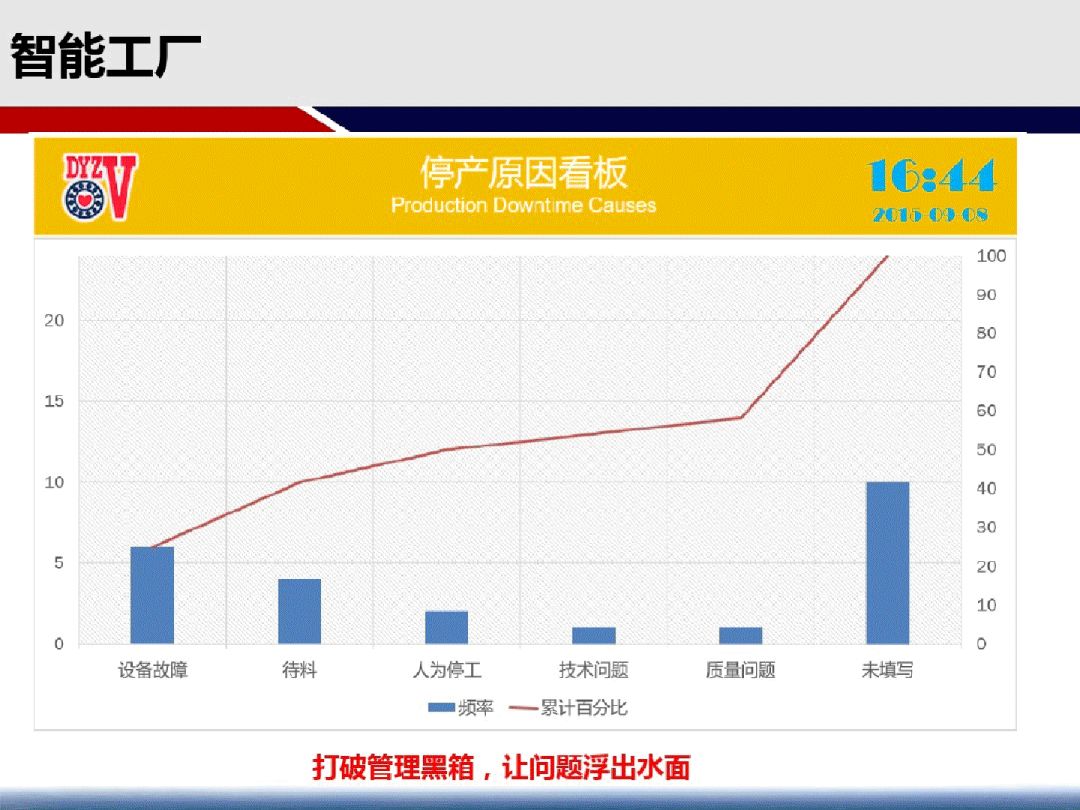 新奥彩294444cm,数据分析驱动设计_薄荷版52.749