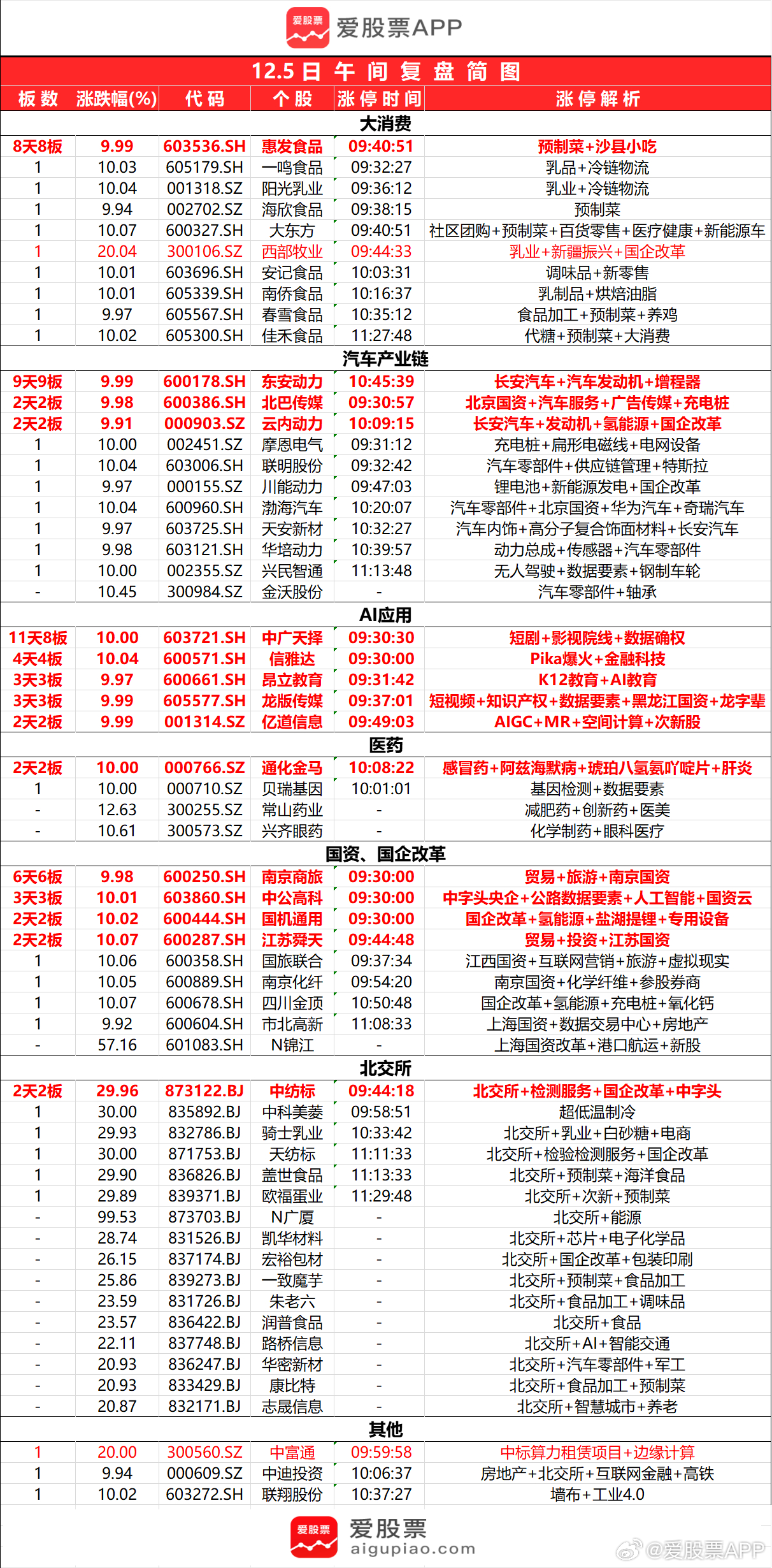 二四六香港天天开彩大全,战略方案优化_HarmonyOS61.180