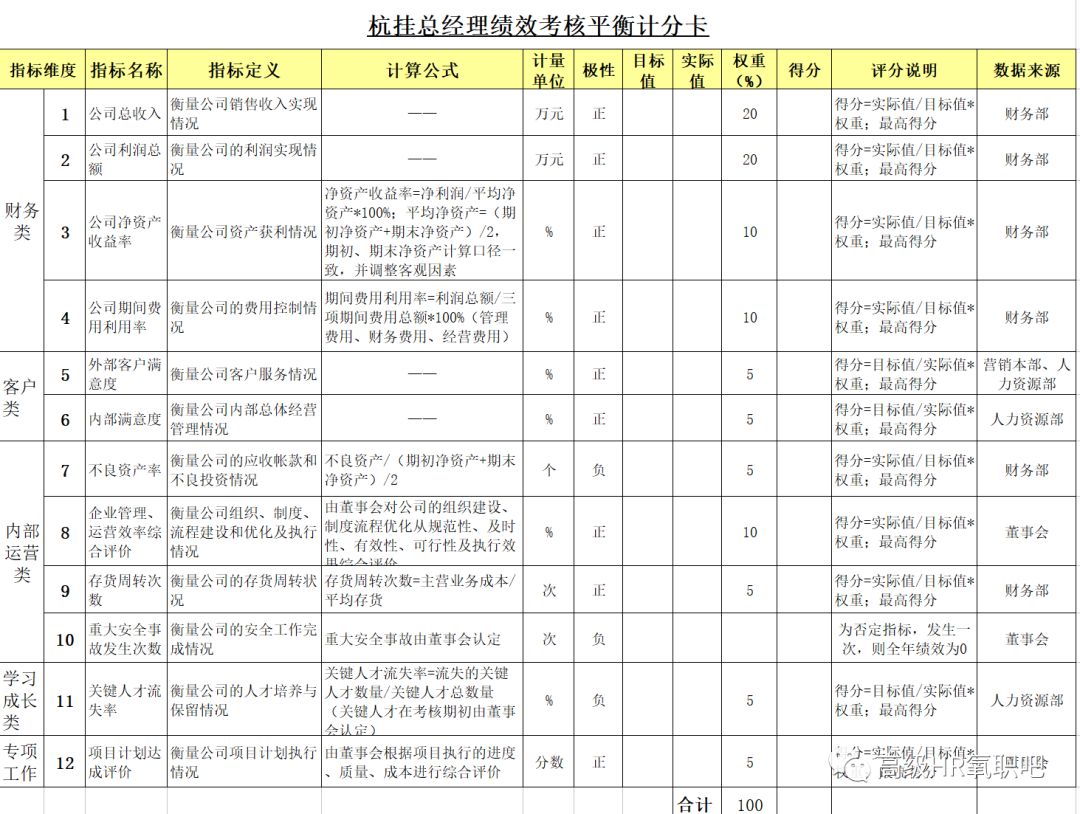 新澳全年免费资料大全,高速规划响应方案_高级款16.38