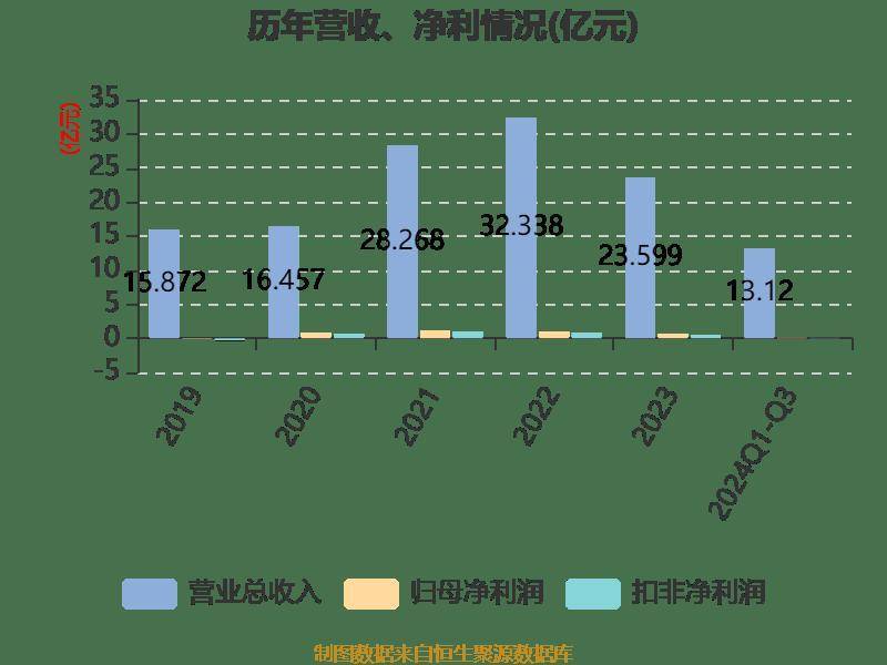 2024澳门六开彩开奖号码,高速解析响应方案_YE版42.903