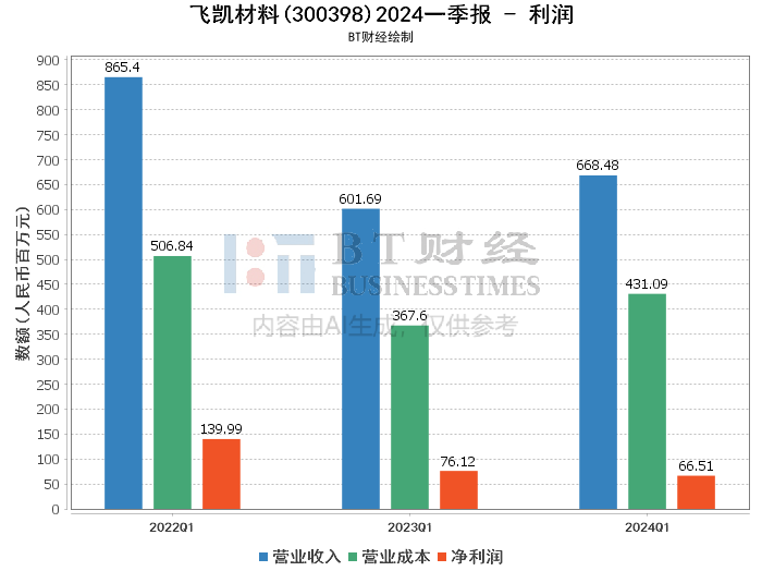 2024澳门原料免费,深入数据解释定义_Hybrid35.993