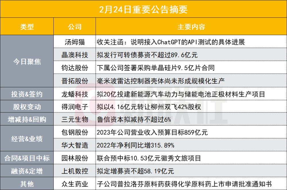 新澳门2024年正版免费公开,系统化评估说明_U34.819