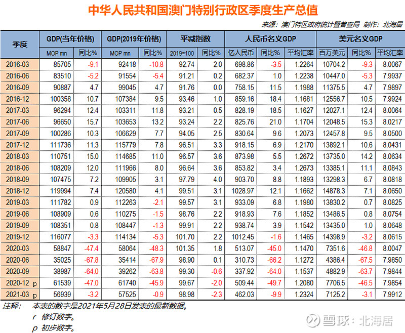 澳门马今期开奖结果,经济性执行方案剖析_P版88.641