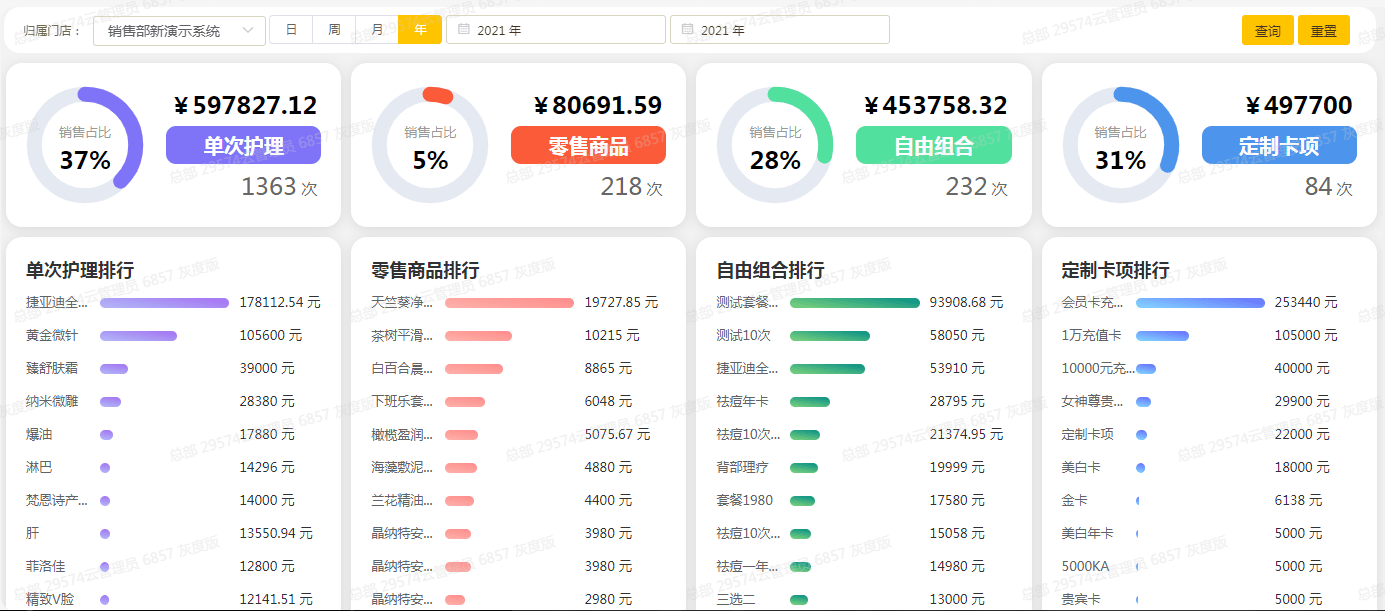 新澳门芳草地内部资料精准大全,全面应用数据分析_Deluxe47.173