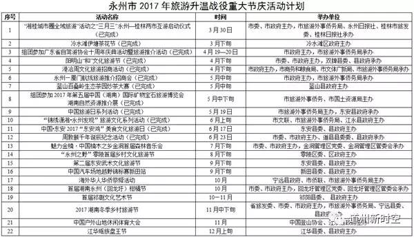 2024澳门历史开奖记录,社会责任执行_LT18.634