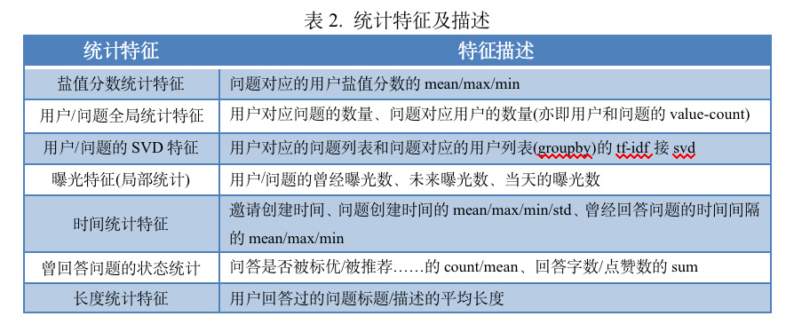 澳门天天免费精准大全,可靠性计划解析_轻量版82.452