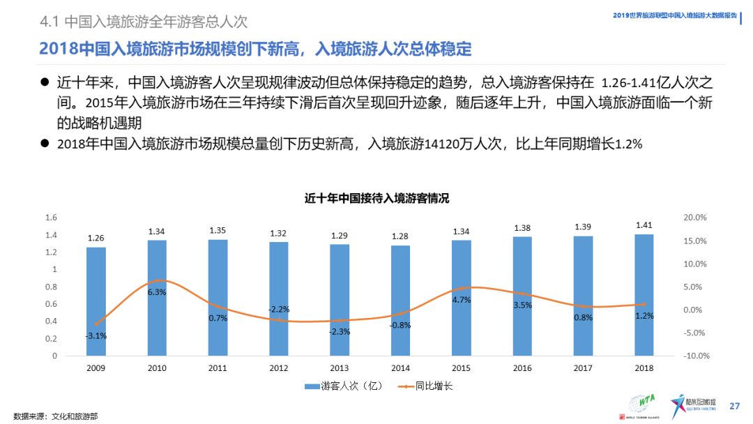 管家婆一肖-一码-一中,数据整合策略分析_轻量版23.817