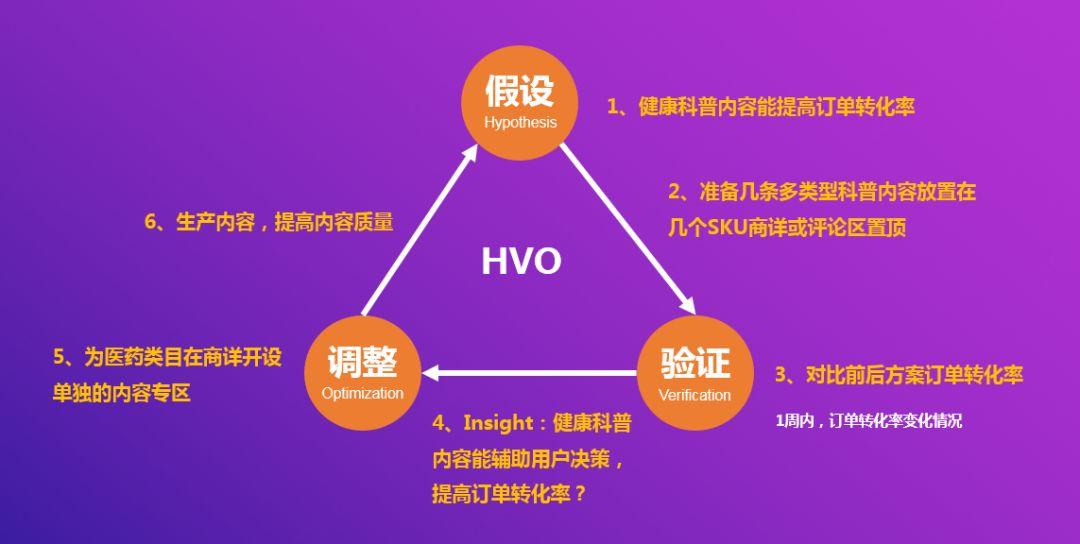 新澳2024最新资料,数据驱动策略设计_精英款88.884