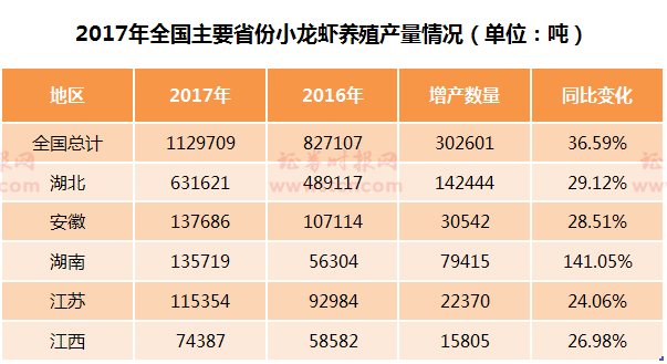 新澳2024年开奖记录,市场趋势方案实施_zShop94.836