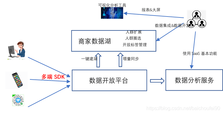 今晚上澳门必中一肖,详细解读定义方案_特别款91.222