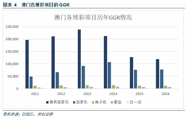 2024年新澳门王中王免费,结构化推进评估_The68.570