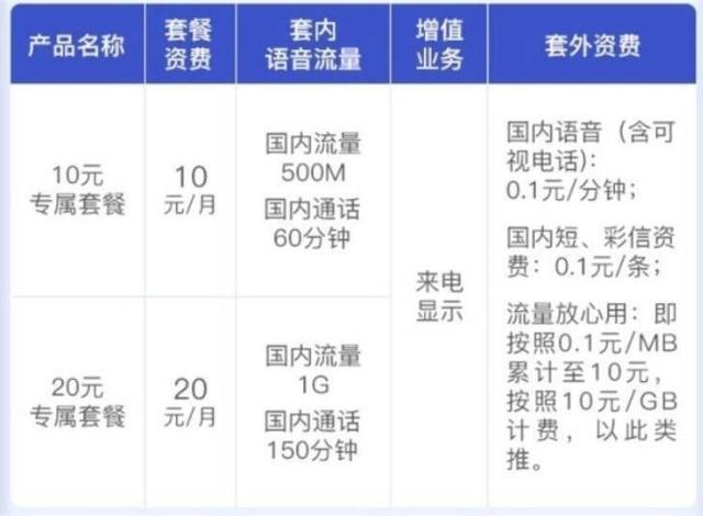 蝴蝶飞舞 第4页