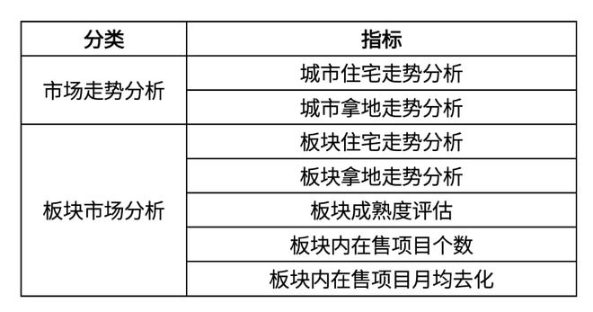 2024澳门特马今晚开奖结果出来了,结构化计划评估_特别版19.370