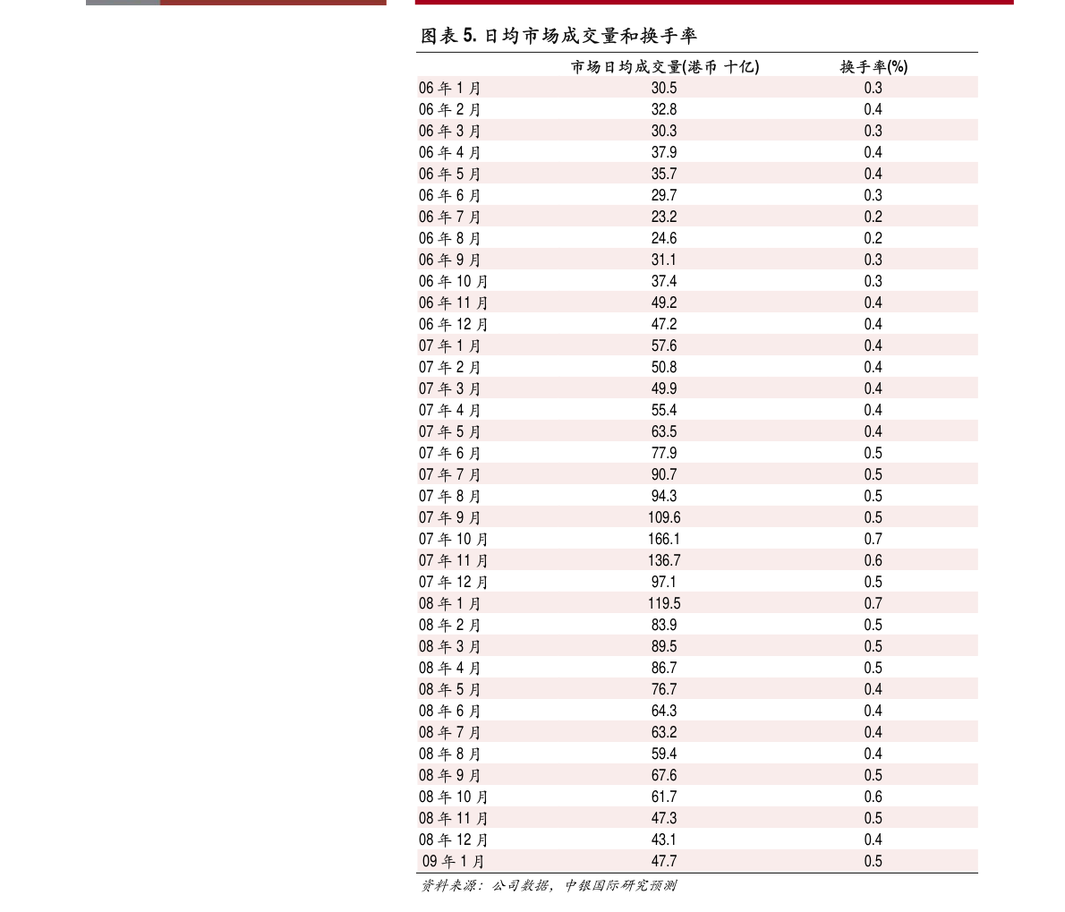 澳门开奖结果+开奖记录表生肖,精细化执行计划_Elite38.116