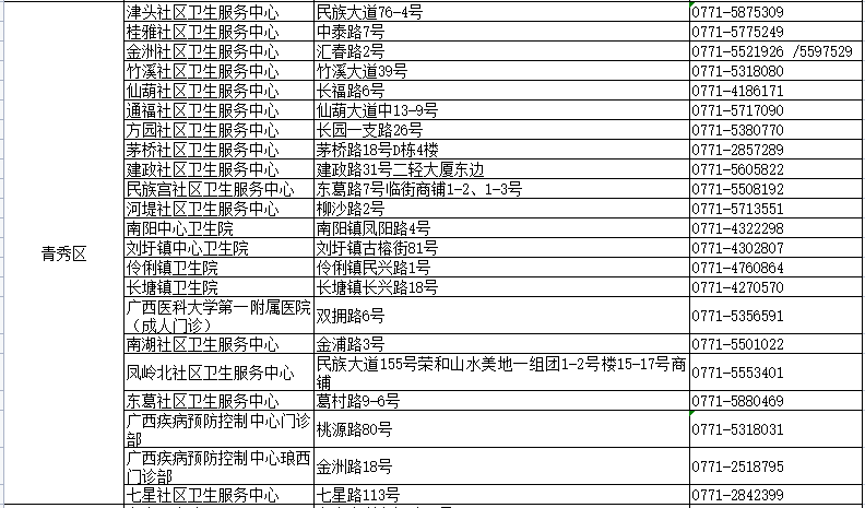 4949开奖免费资料澳门,最新热门解答落实_L版55.511