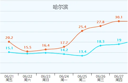 澳门一肖一码一一特一中厂,专家分析解释定义_9DM79.51