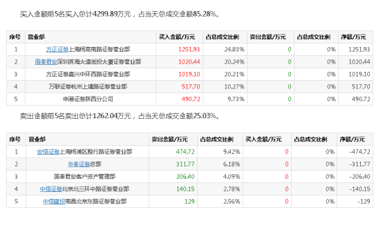 2024新奥今晚开奖号码,综合性计划评估_win305.210