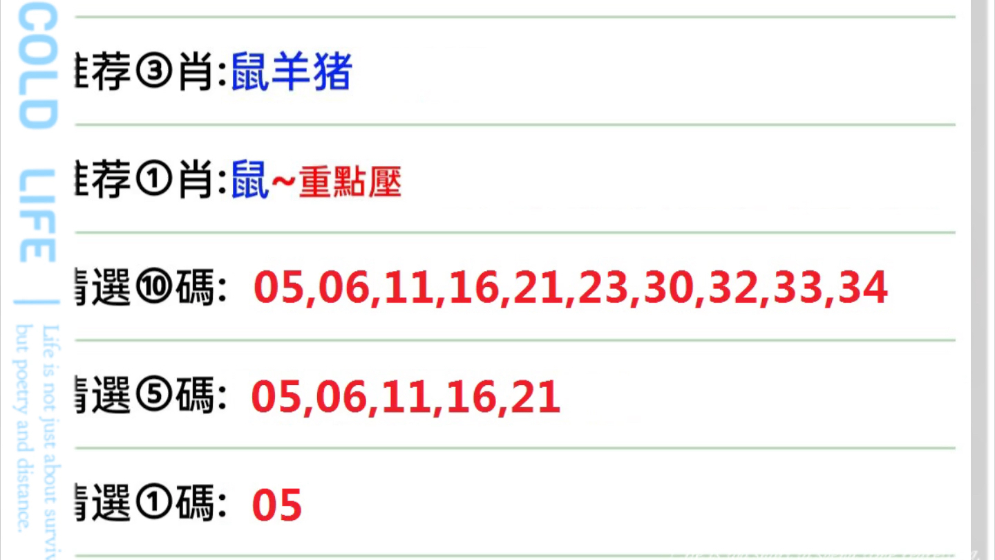 2024澳门六开彩天天开奖结果生肖卡,实地分析解析说明_3DM88.543