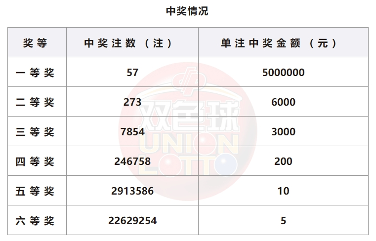 王中王100%期期准澳门,专业说明评估_HDR20.57