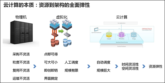 澳门四不像图,深度数据解析应用_Tablet57.323