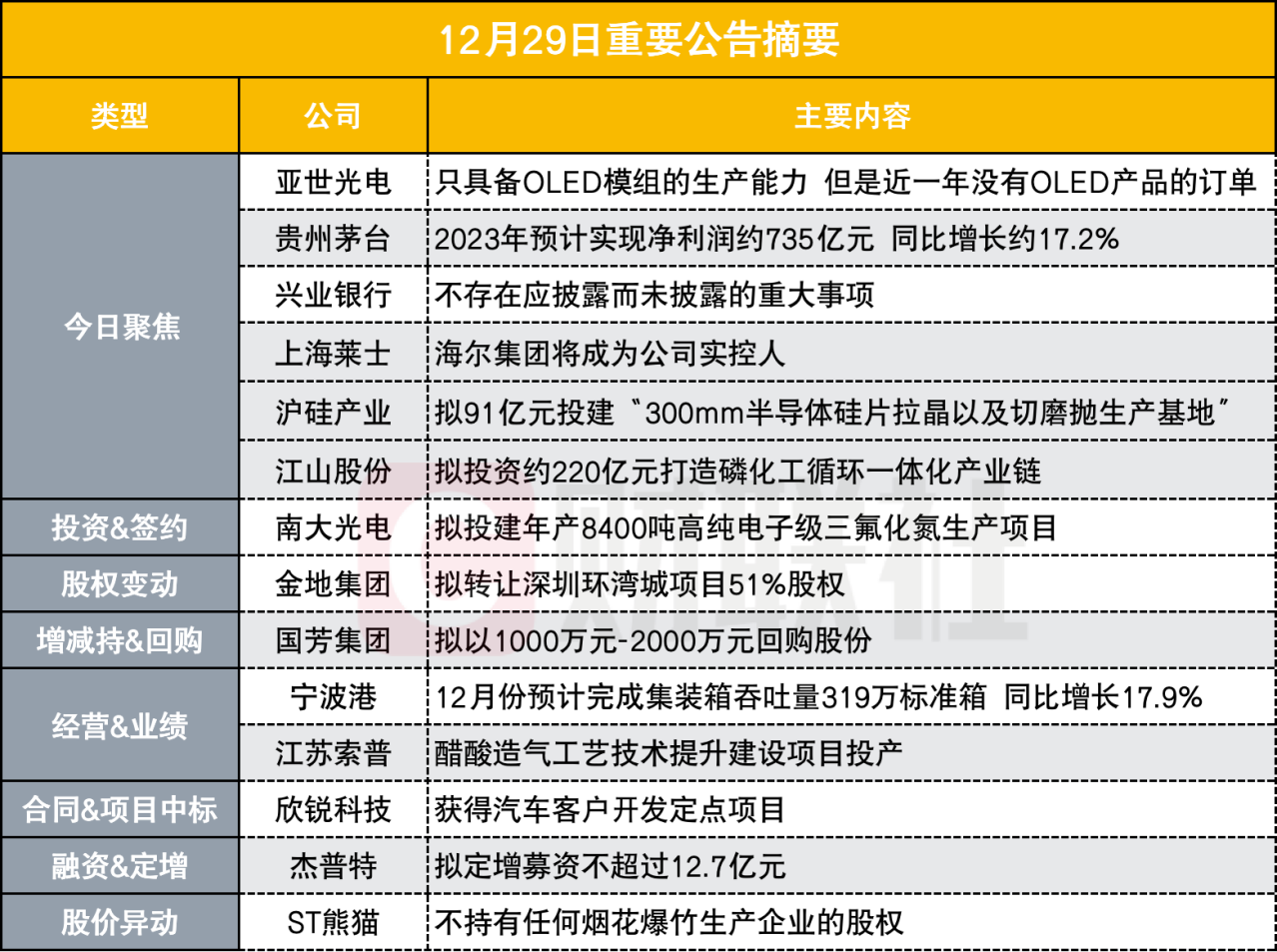 2024年12月1日 第56页