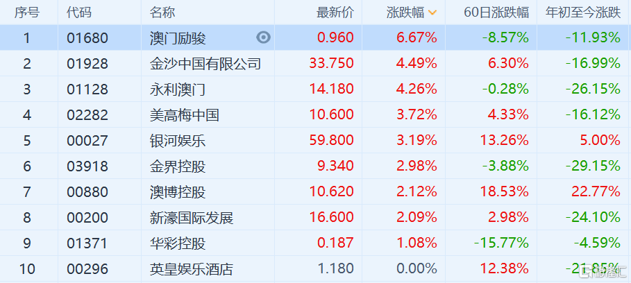 2024新澳门今晚开奖号码,精细分析解释定义_专业版83.737