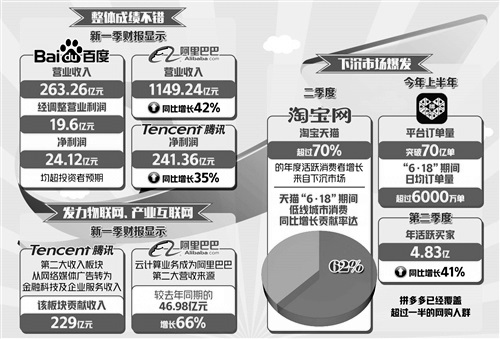 管家婆一码一肖资料免费公开,全面应用分析数据_探索版55.996