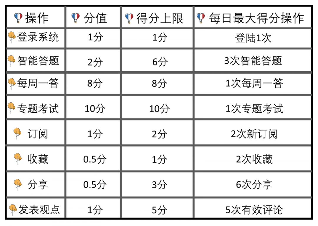 澳门最精准最准的龙门,实际数据说明_复刻款48.97