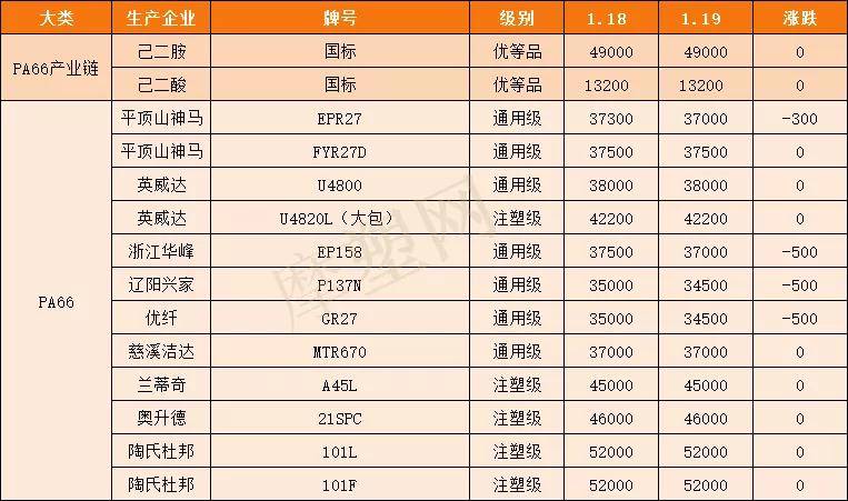 黄大仙资料一码100准,实地数据执行分析_Console55.898