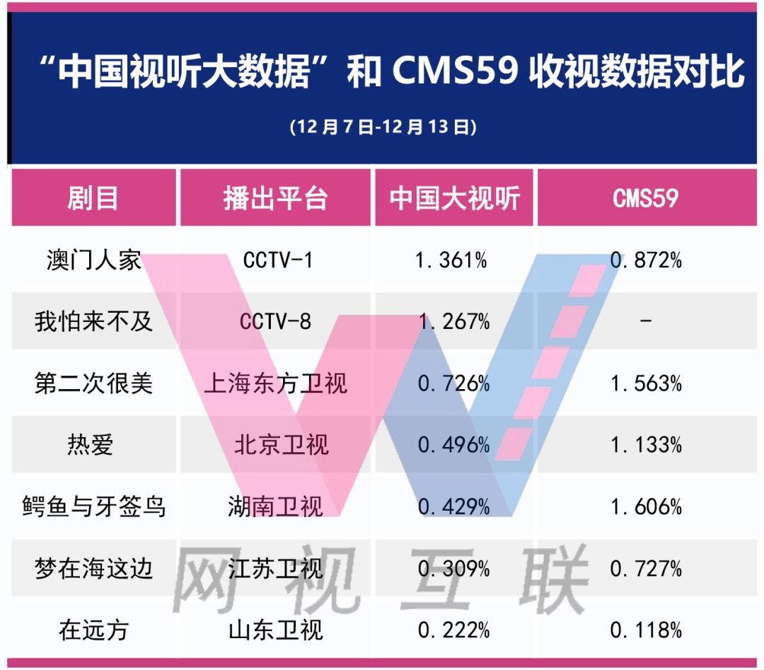 新澳资料免费长期公开24码,实地验证数据应用_5DM64.728