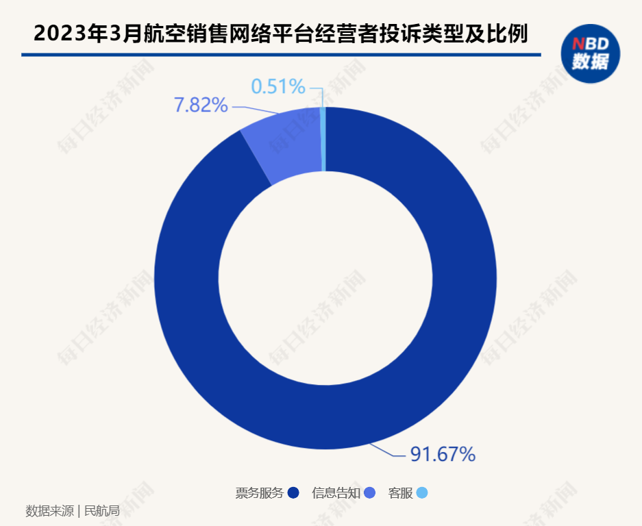 澳门天天彩期期精准,数据支持方案解析_高级版16.304