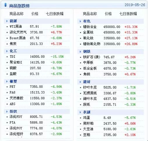 新澳天天开奖资料大全1038期,数据整合执行计划_10DM40.826