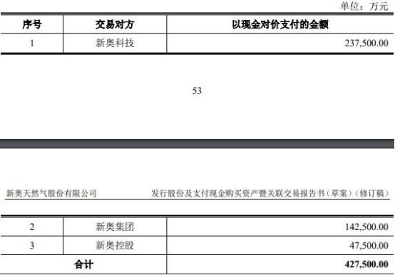 2024新奥资料免费精准,决策资料解释落实_桌面版83.792