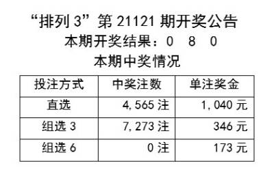 2024年12月 第1209页