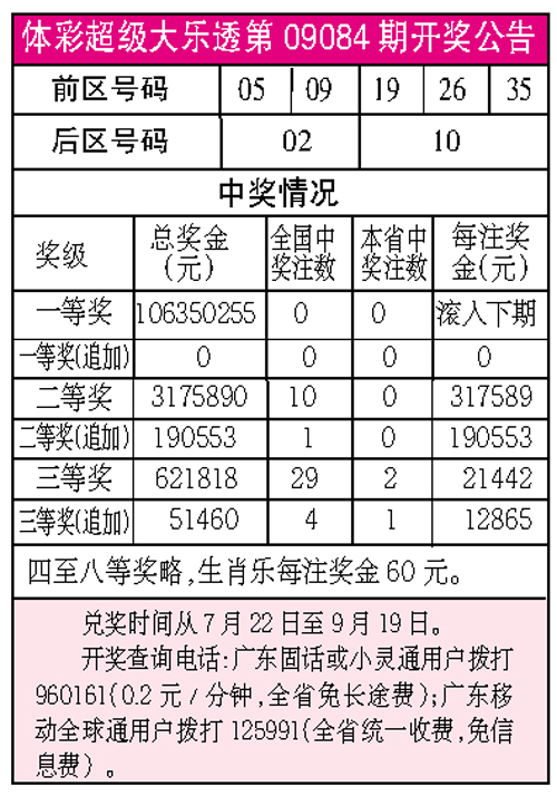 大众网官网开奖结果,权威评估解析_特别版90.991