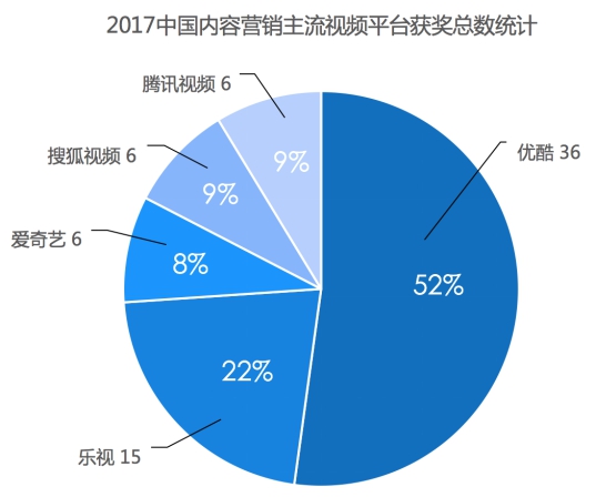 新澳六开彩资料天天免费的优势,数据说明解析_工具版85.624