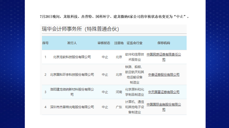 今晚必出三肖,现状分析说明_网页版59.952