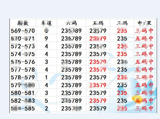 香港+六+合+资料总站一肖一码,数据分析解释定义_7DM95.693