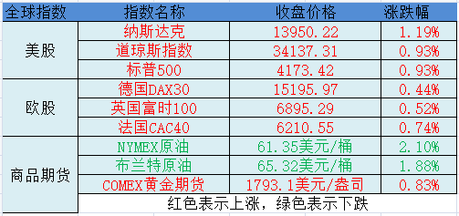 2024澳门天天开好彩大全2024,完善的执行机制分析_Harmony款10.238